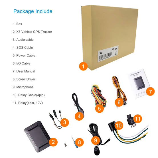 محتویات جعبه ردیاب x3